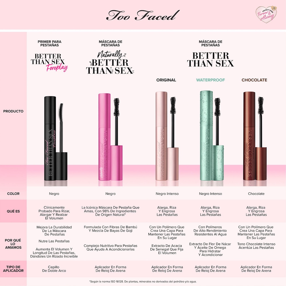 BETTER THAN SEX WATERPROOF MASCARA